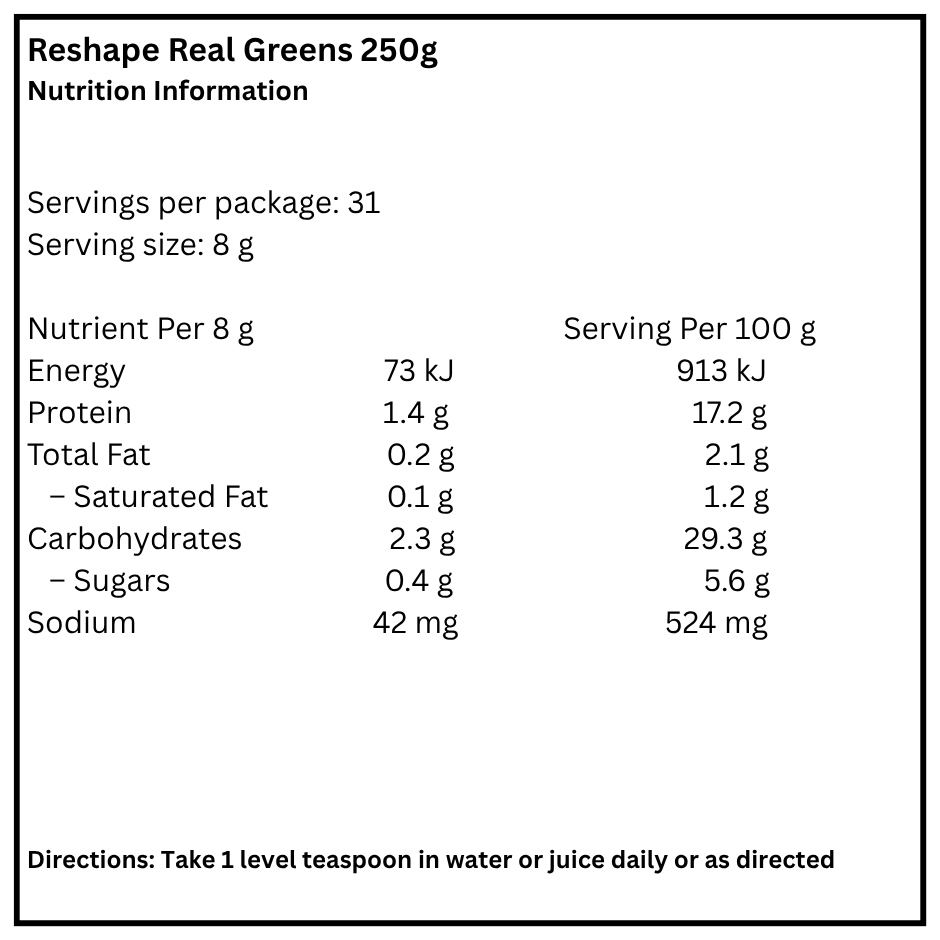 Complete 21 Day Body Reset Program